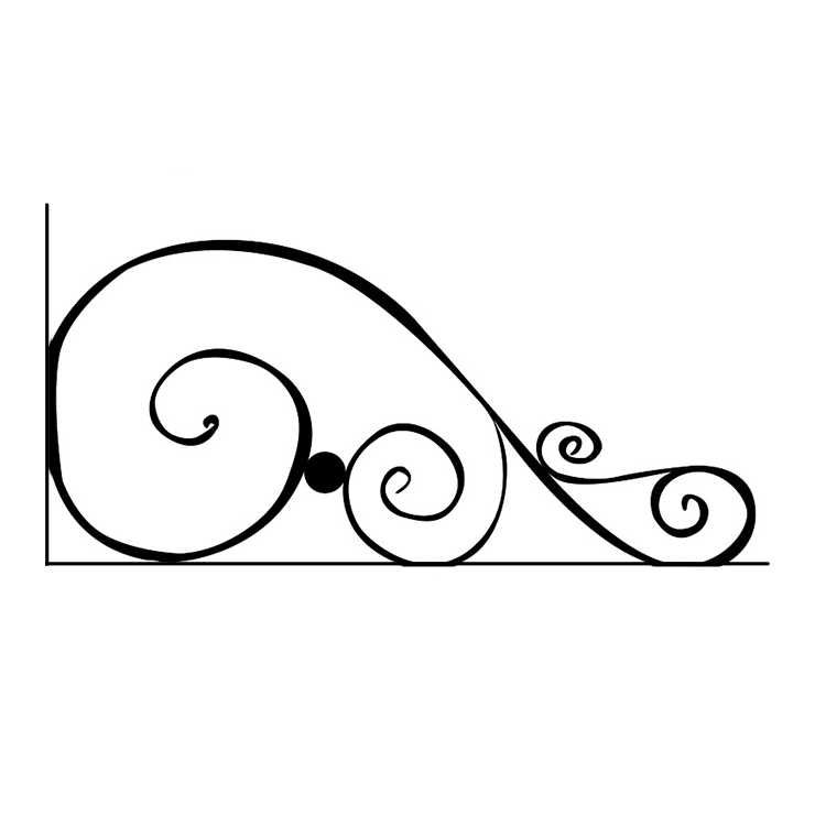 Кованые изделия в Октябрьске | Кованый уголок УГ.009